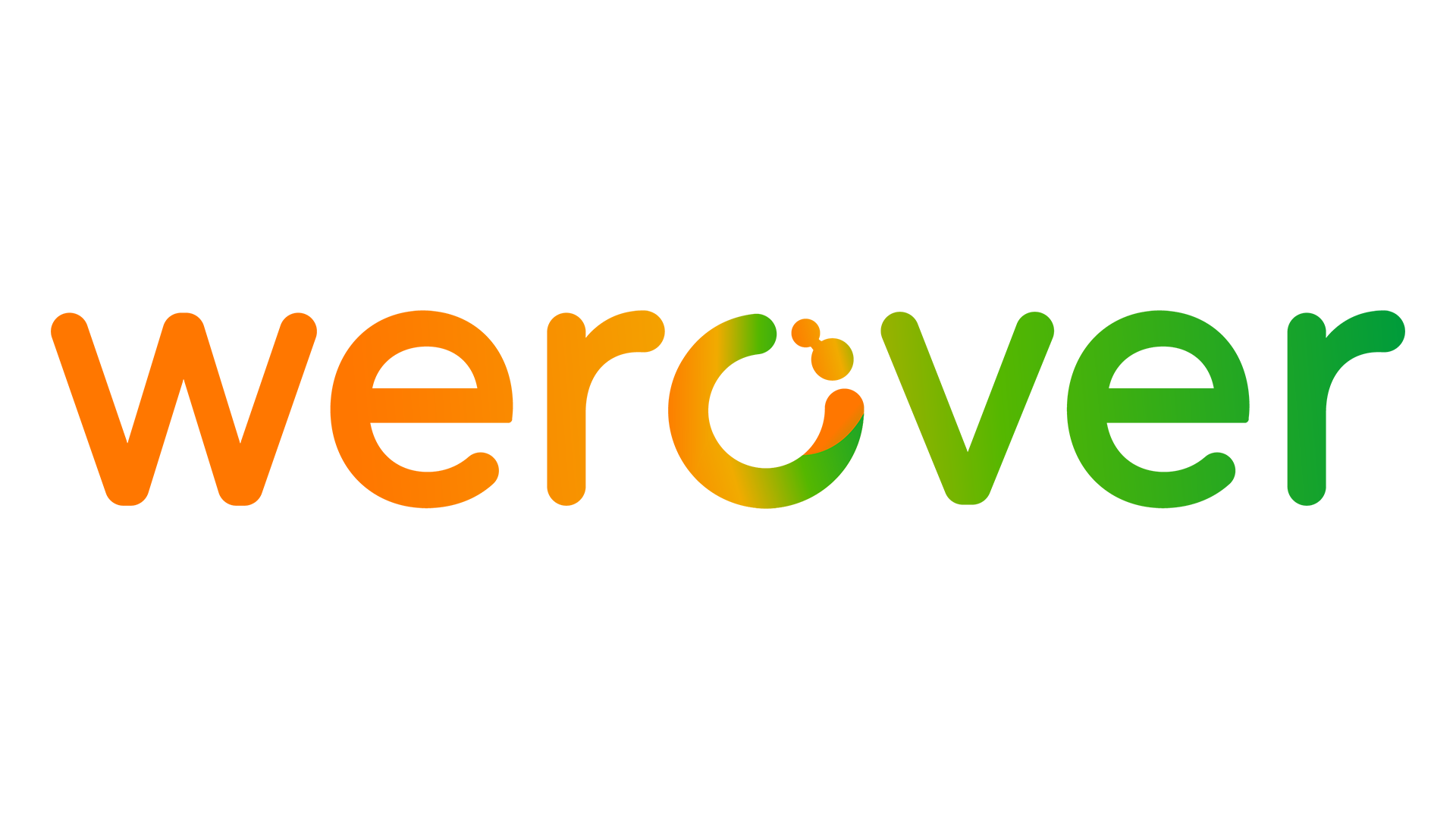 Werover